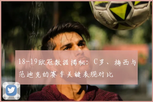 18-19欧冠数据揭秘：C罗、梅西与范迪克的赛季关键表现对比